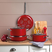 خرید، قیمت و مشخصات سرویس قابلمه گرانیت 7 پارچه درب شیشه ای کرکماز ارزان و با کیفیت _ چترزندگی